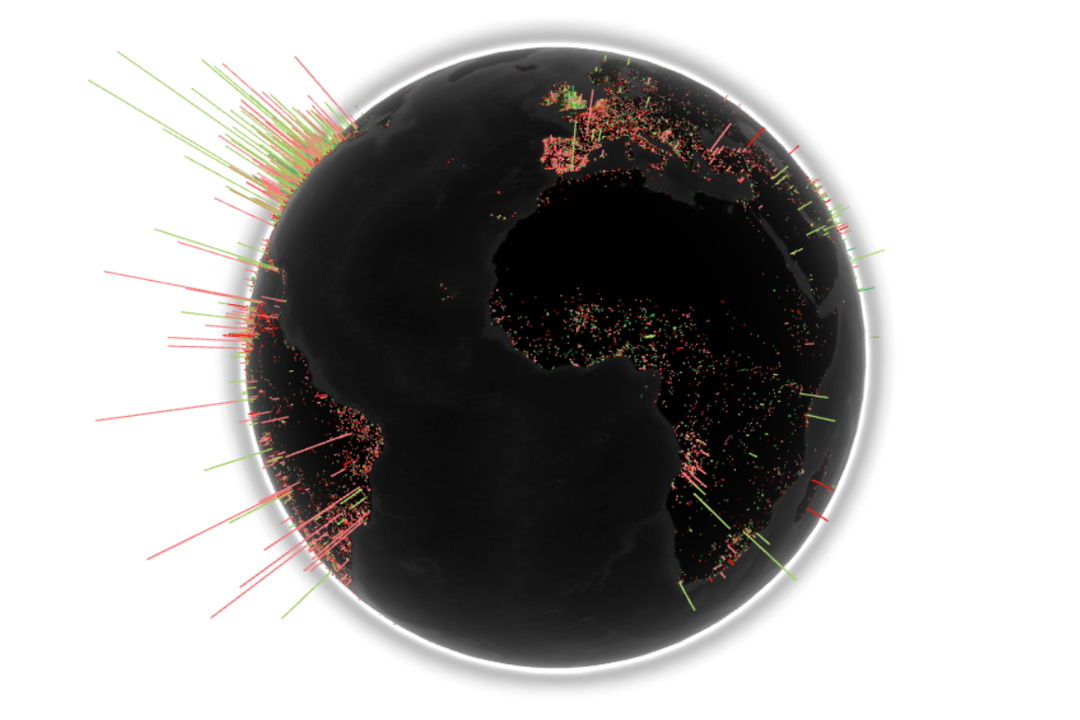 Population Globe Example